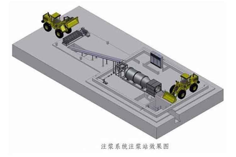 黄泥灌浆防灭火系统